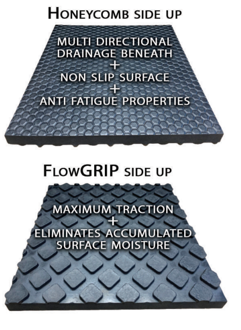 12mm Agriculture and Horse Stall mat 6ft x 4ft